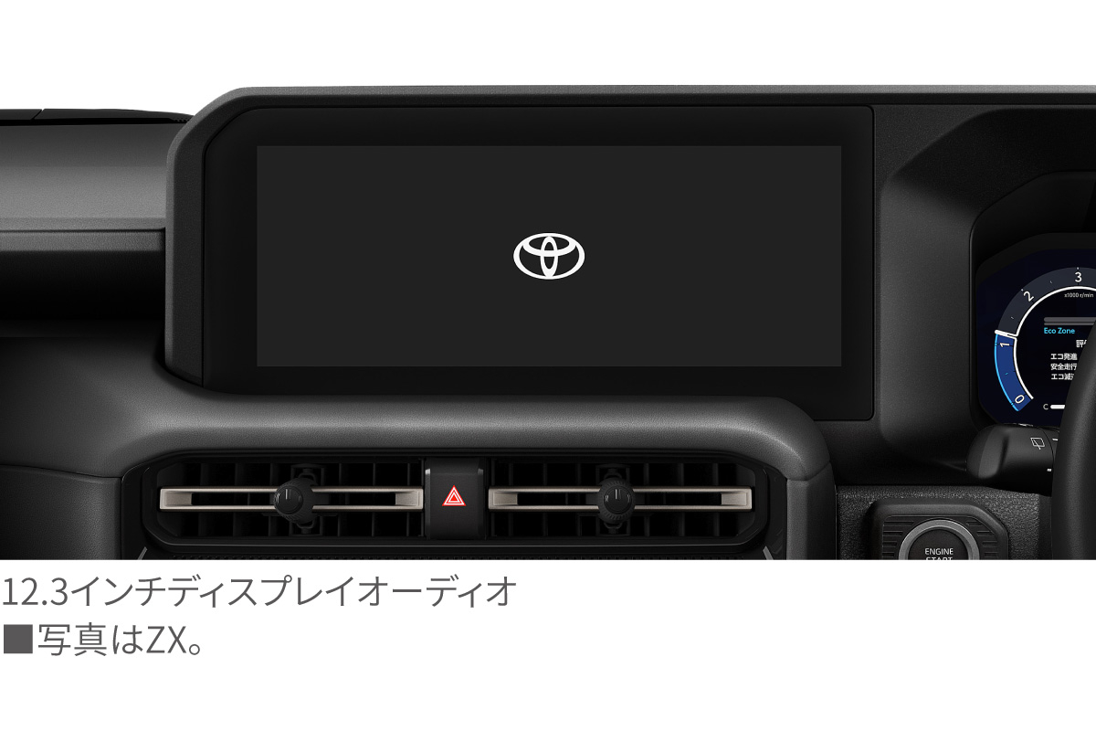 ランドクルーザー“250” | 特長 | ネッツトヨタ北九州