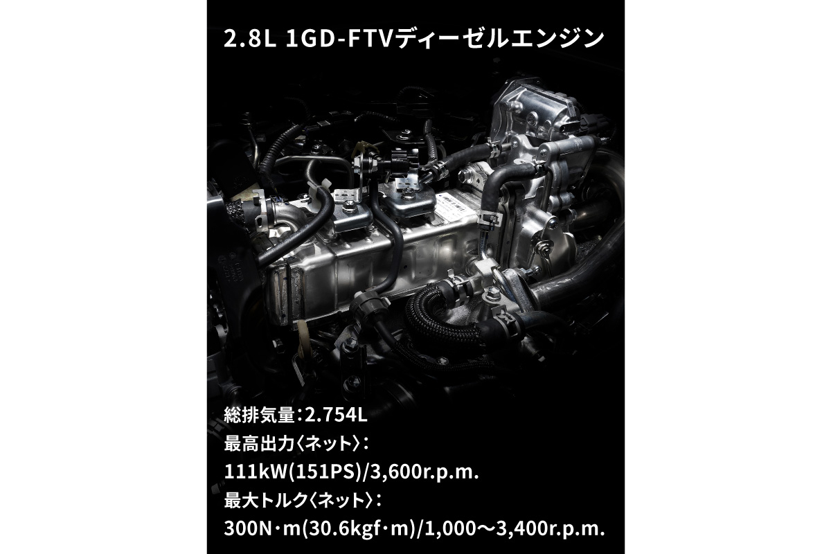 ハイエーススーパーGL インストルメントパネル&インジケーター DX 値下げ トヨタ(純正) インストルメントクラスタ フィニッシュパネル の