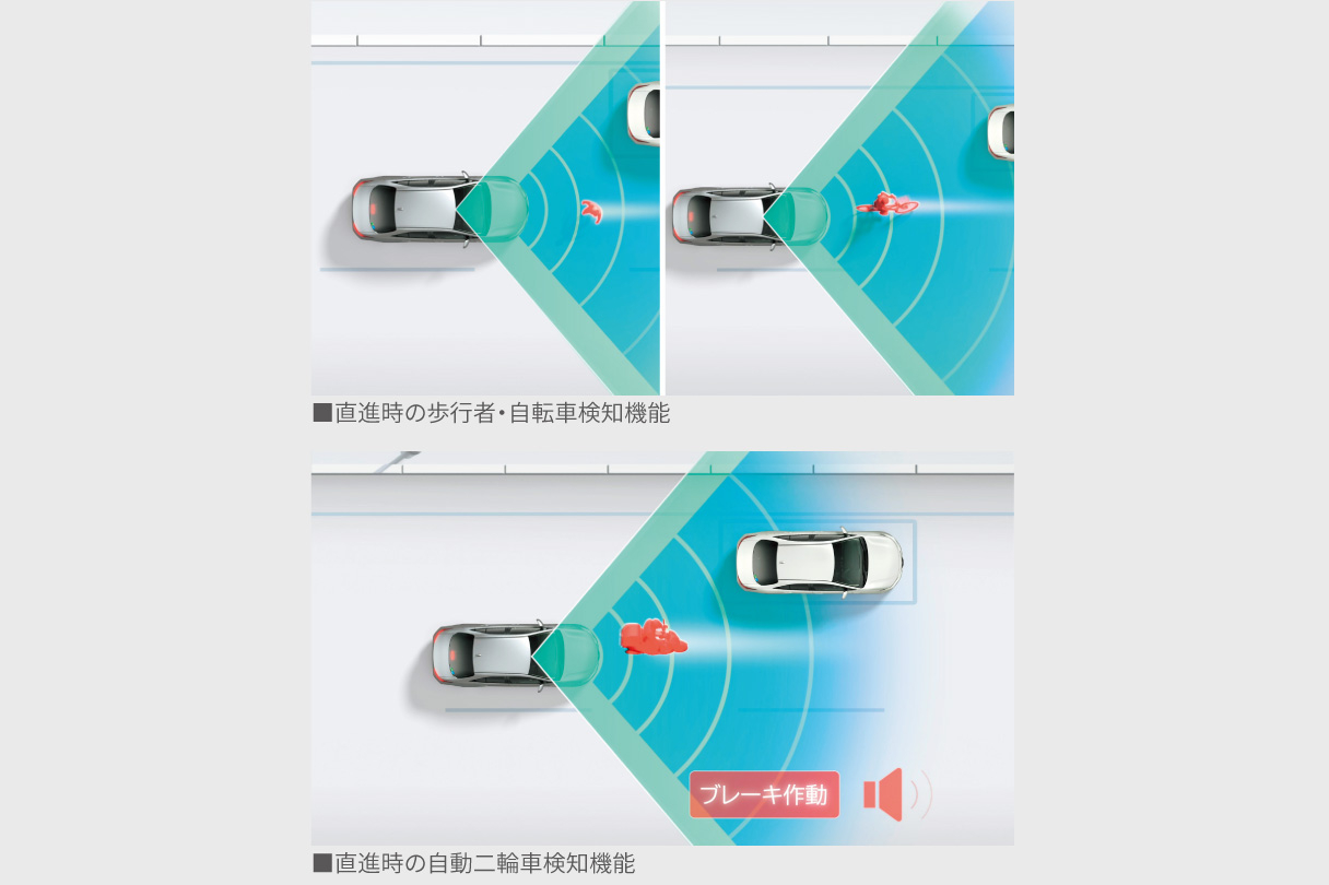 corollacross_safety_img02