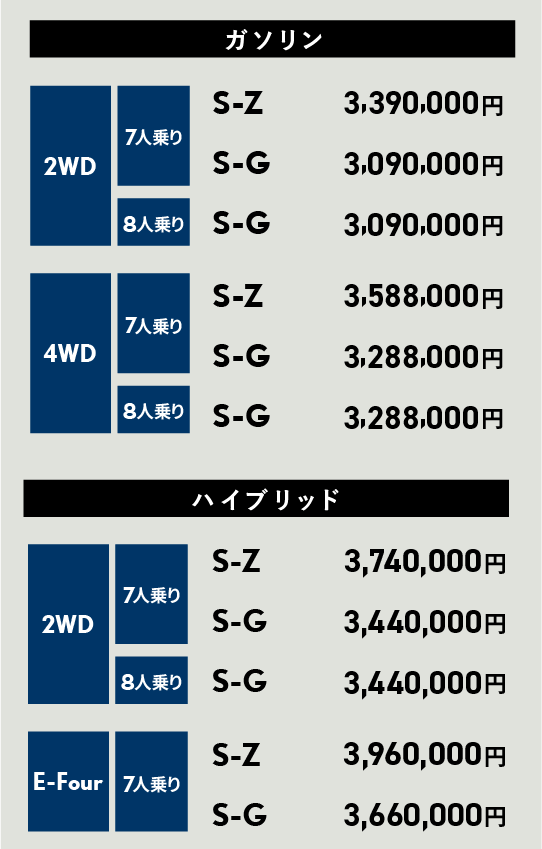 新光 試薬品保管庫 EY-100 (株)新光化成 通販