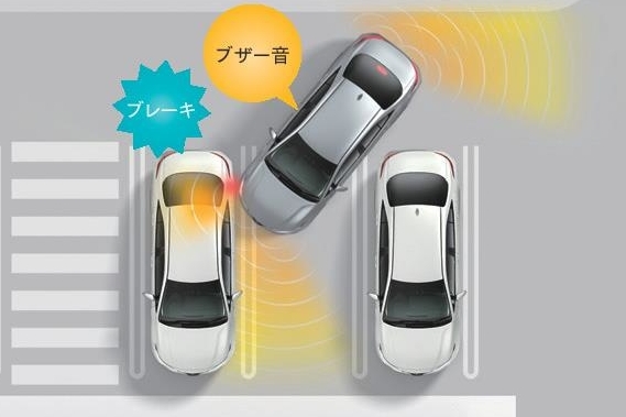 パーキングサポートブレーキ（前後方静止物）パーキングサポートブレーキ（周囲静止物）　パーキングサポートブレーキ（前後方静止物）
