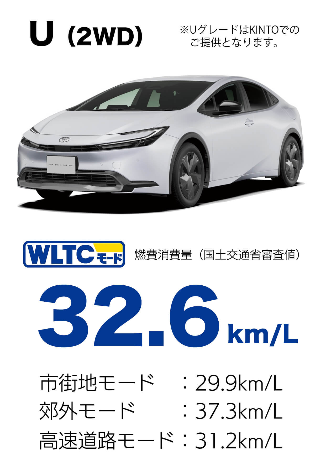 燃費 の いい 車