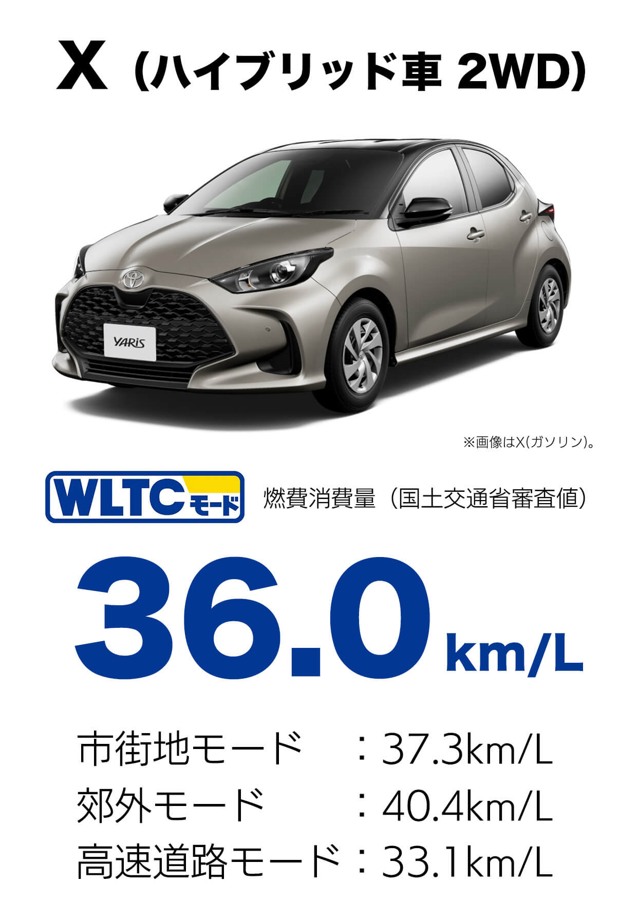 燃費 の いい 車