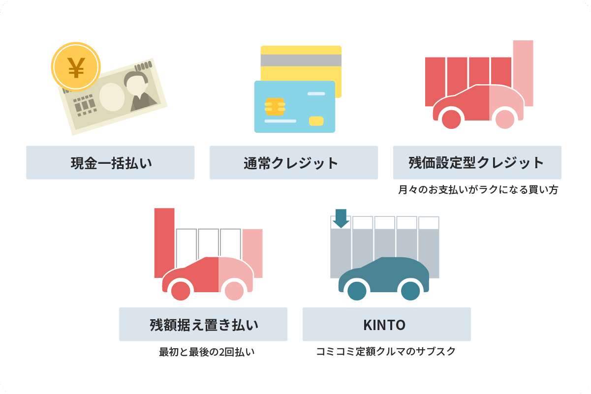 step2_購入費用について_img3