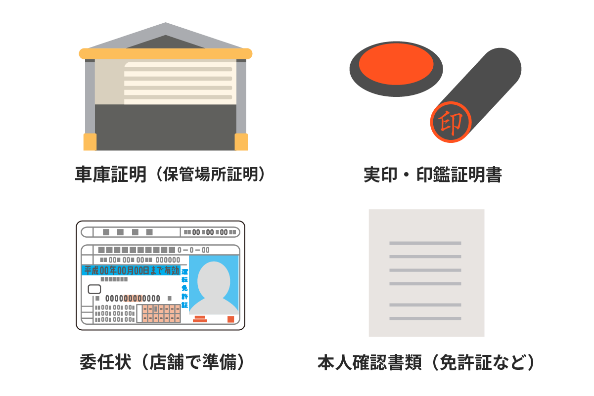 step4_必要な書類