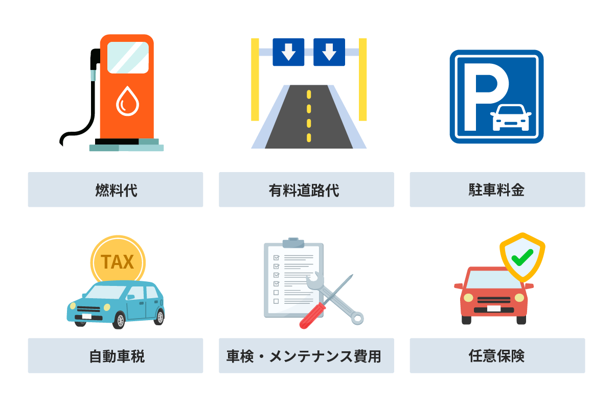 img_買った後にかかる費用 (1)