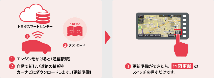あなたのカーナビも無料地図更新できるかも マップオンデマンド ネッツトヨタ北九州